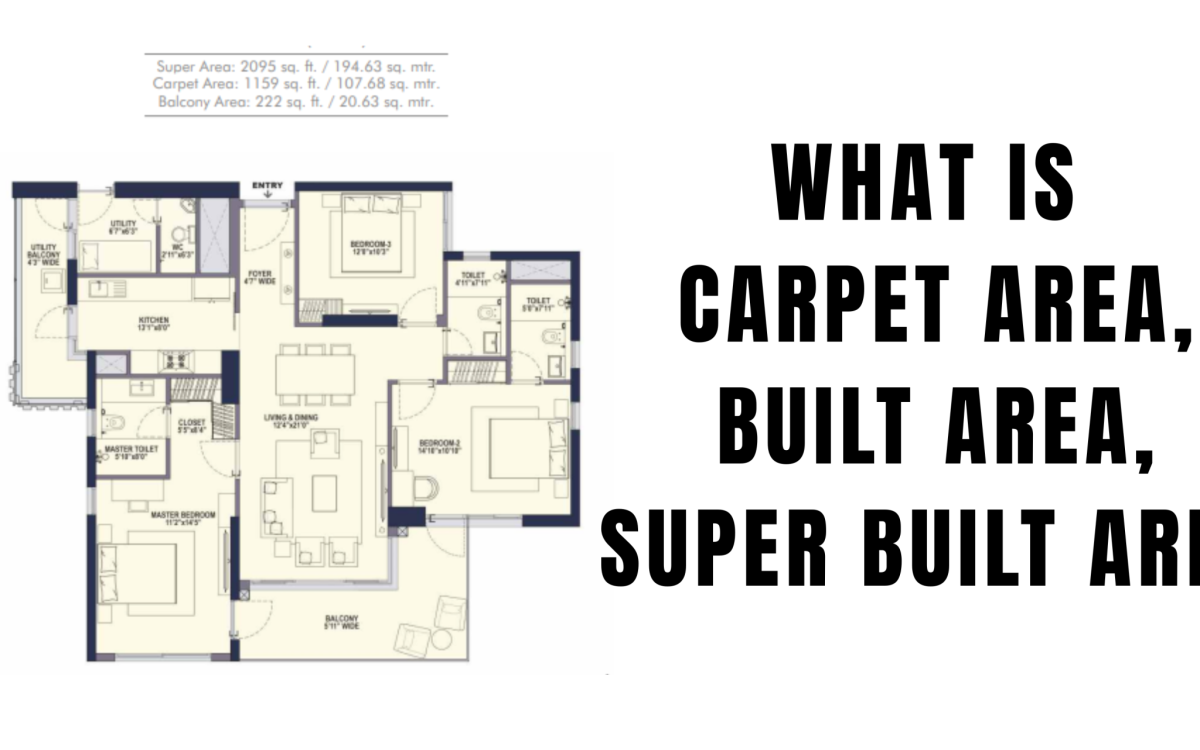 Carpet Area, built-up area, and Super built-up Area